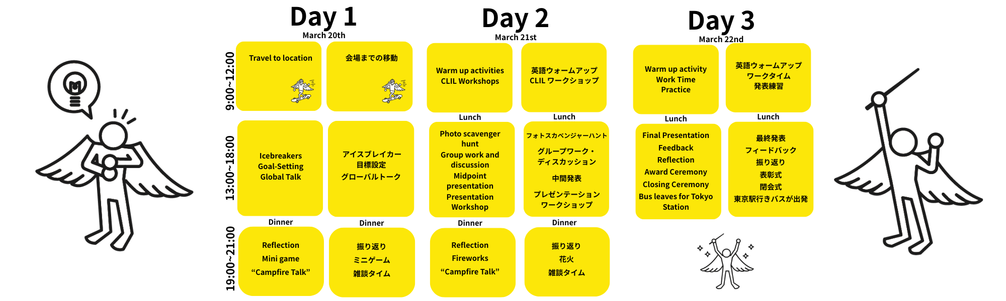 Lingua Franca サイト-2 Lingua Franca サイト-2